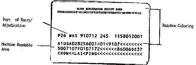 The revised I-551, Alien Registration Receipt Card (Type 1) - (Card Back)
