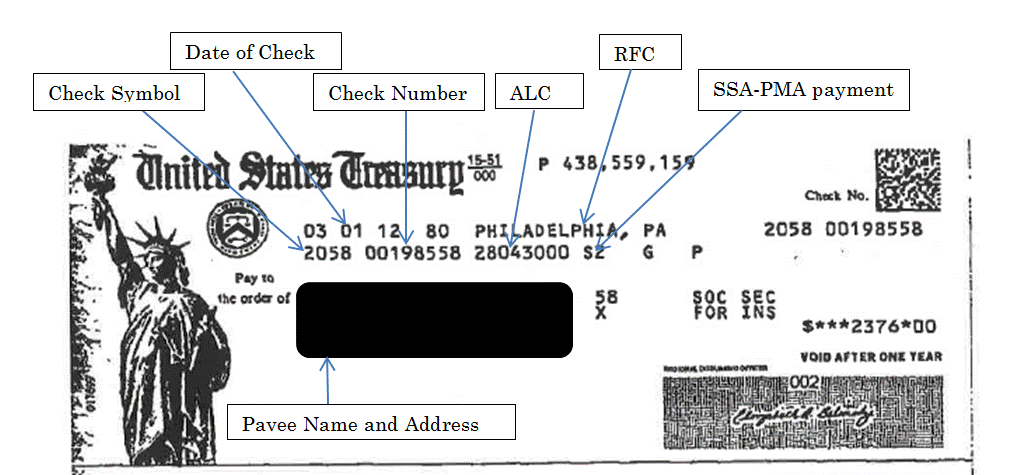 U.S. Treasury Check